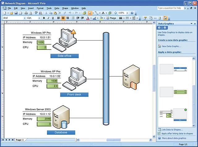 Скс В Visio